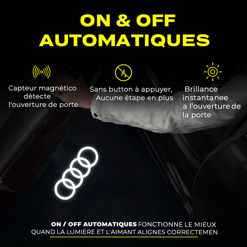 LEDREAM™ – Projecteur LED de Portière pour un effet luxueux 🚗✨